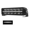 LED rampa Kamar 12/24V