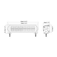 LED rampa Kamar 12/24V