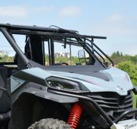 Výklopné čelné okno DFK (stierač, ostrekovač) Z950 Sport