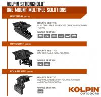 Držiak púzdra na zbraň Kolpin STRONGHOLD AUTO LATCH