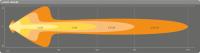Svetelná rampa Osram LEDriving Lightbar VX500-CB LEDDL118-CB 12/24V 55W